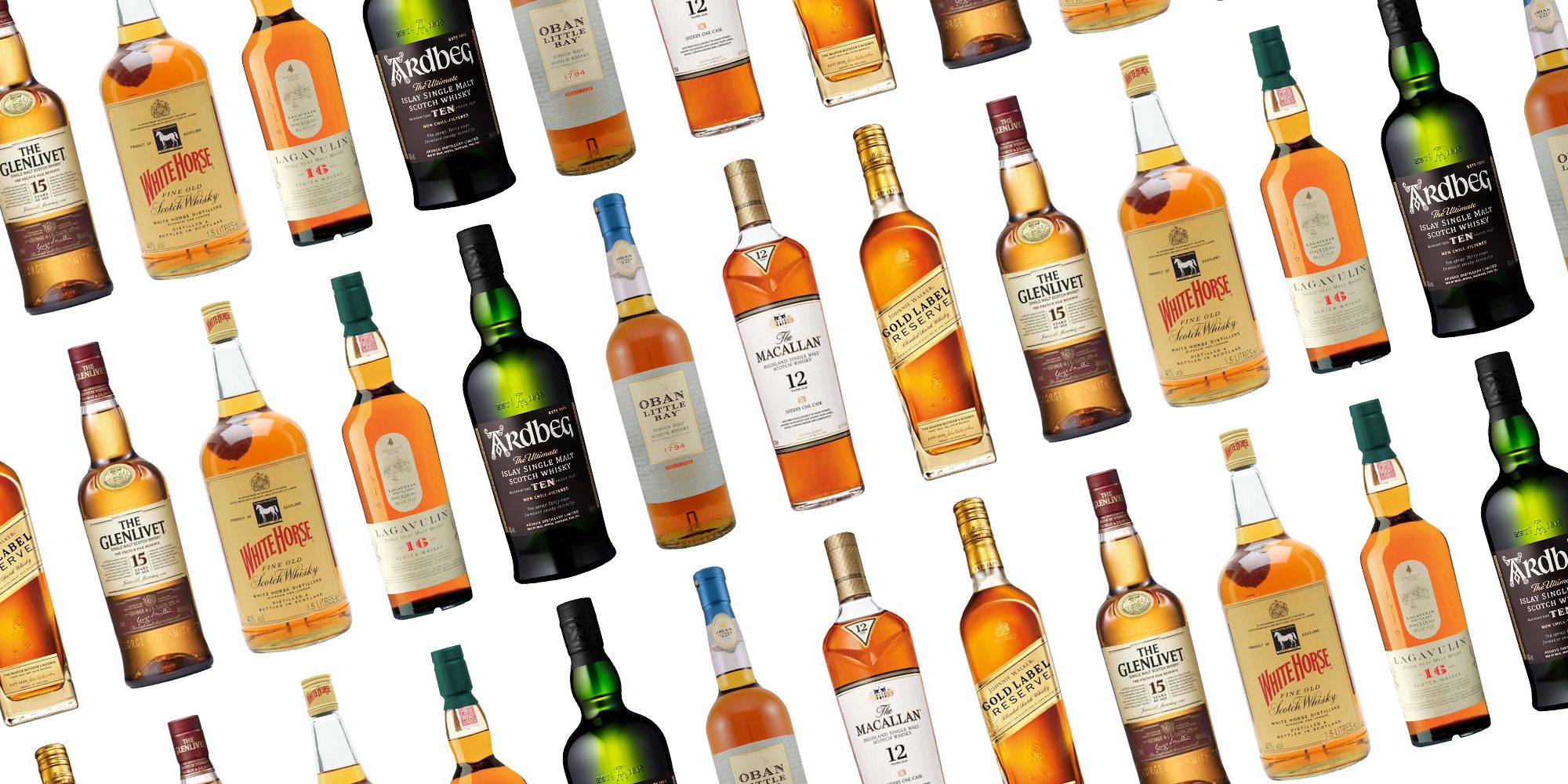 You are currently viewing Marcas de Whisky – As 11 melhores vendidas no Brasil