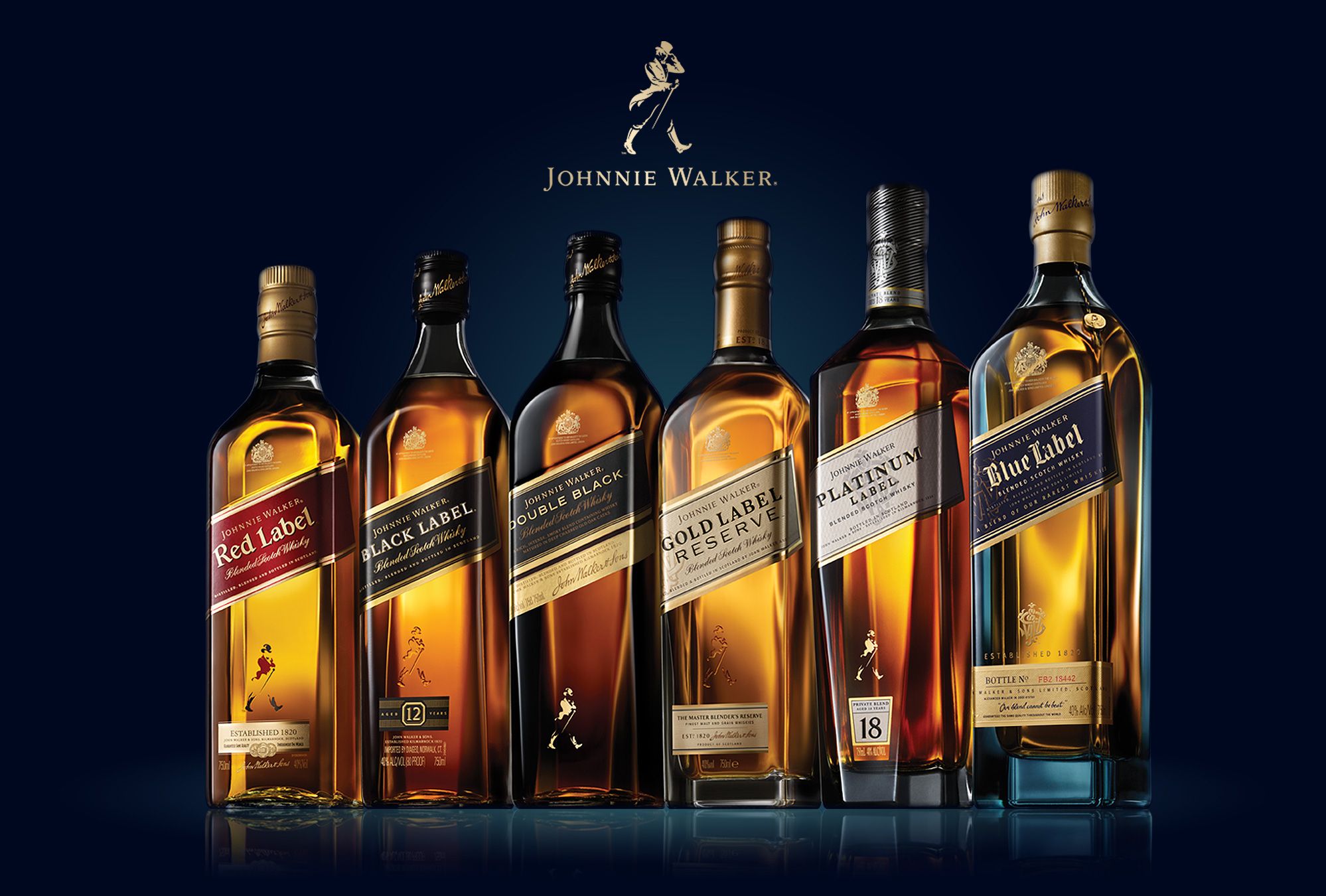 You are currently viewing Johnnie Walker – Conheça a história, tipos e ingredientes deste Whisky